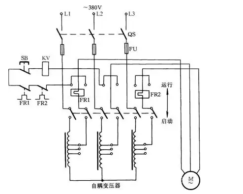 糖心视频破解版工作原理圖