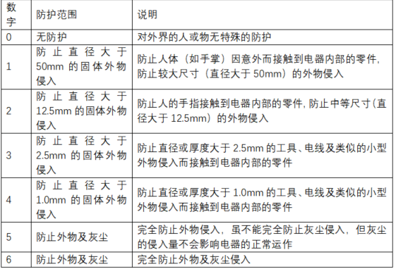 糖心视频破解版防護等G圖