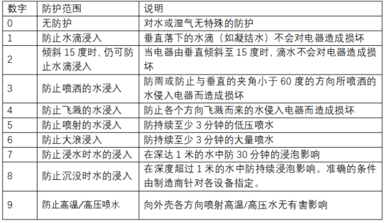 糖心视频破解版
